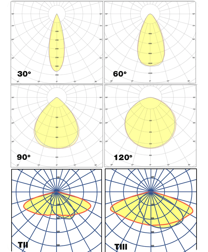 SOFT M1 image 3